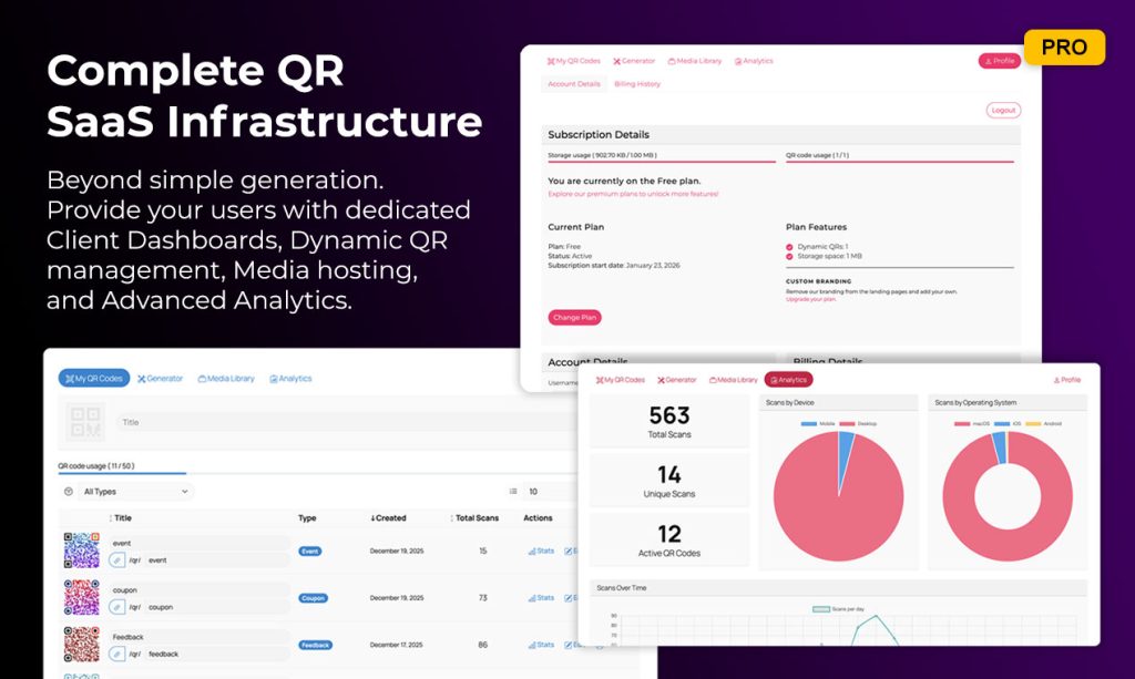 QRcdr PRO / QR SaaS WP