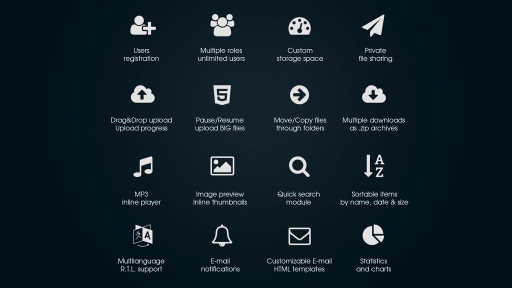 Veno File Manager / Host and share files