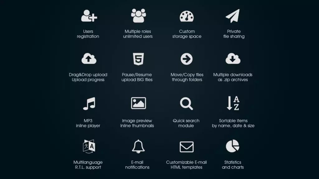 Veno File Manager / Host and share files