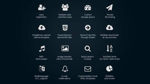 Veno File Manager - Host and share files